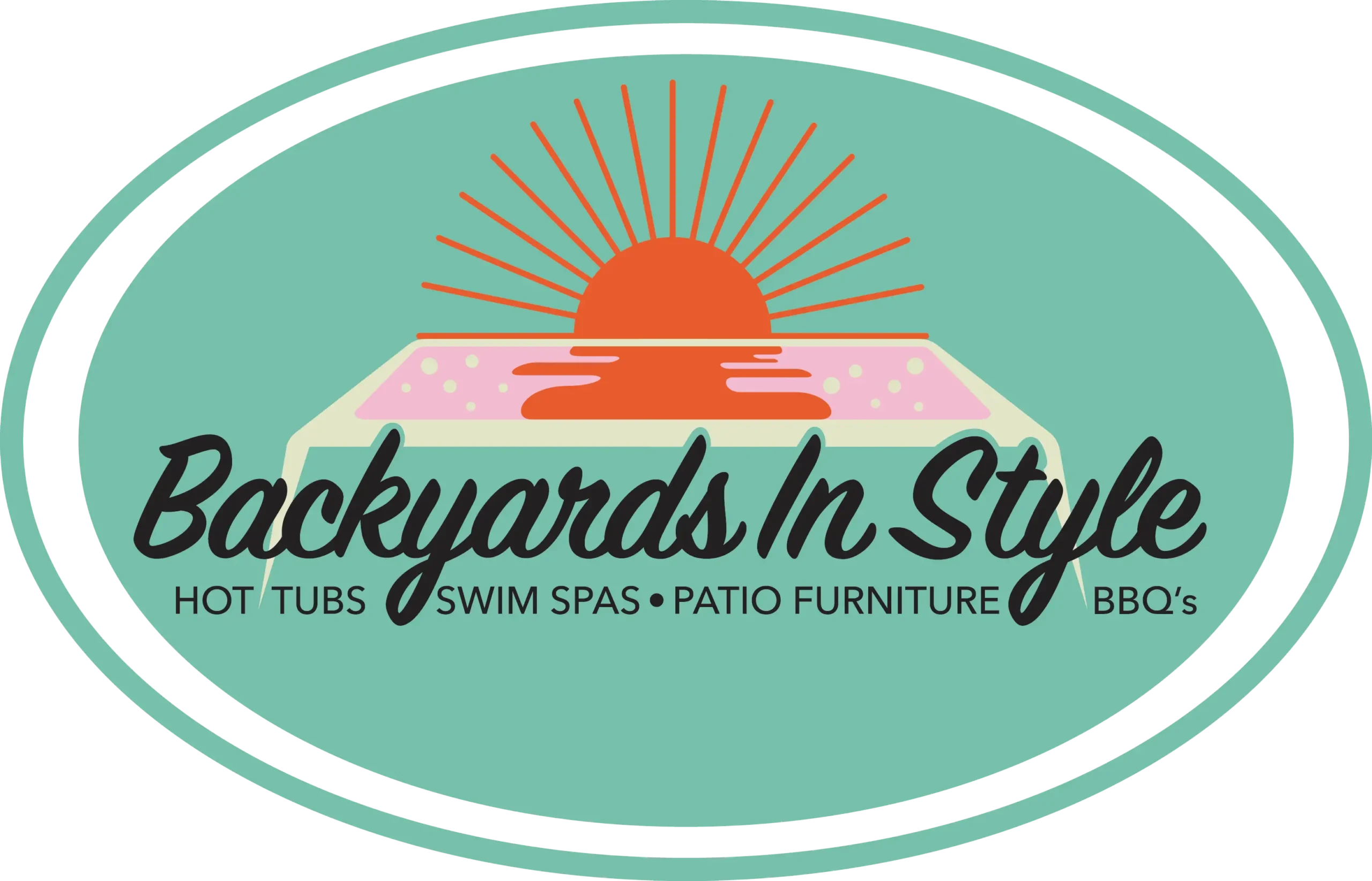 Backyards In Style logo